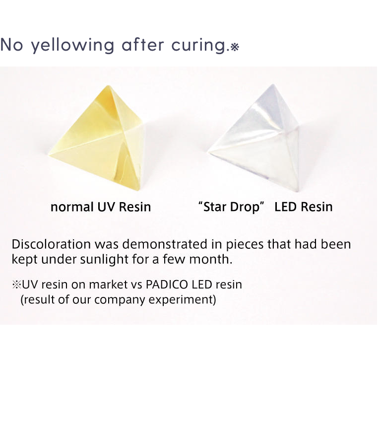 UV-LED Resin "Star Drop" from PADICO Japan
